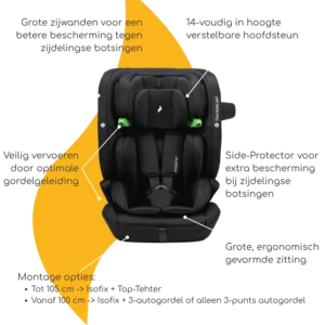 Alternative view of Osann Flux Isofix eXT Autostoel – i-Size 76-150 cm